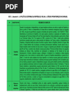 UD X - Ass 6 - ANEXO LITIGIOS FRONTEIRA BRASIL.pdf