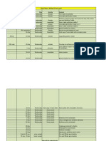 ICCS Main Show Mailings & Communications Plan