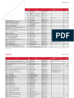 Maquette Horaires PSIA Fall 2017 PDF