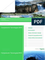 Comparación Tecnologia MVD - 2 (100620)