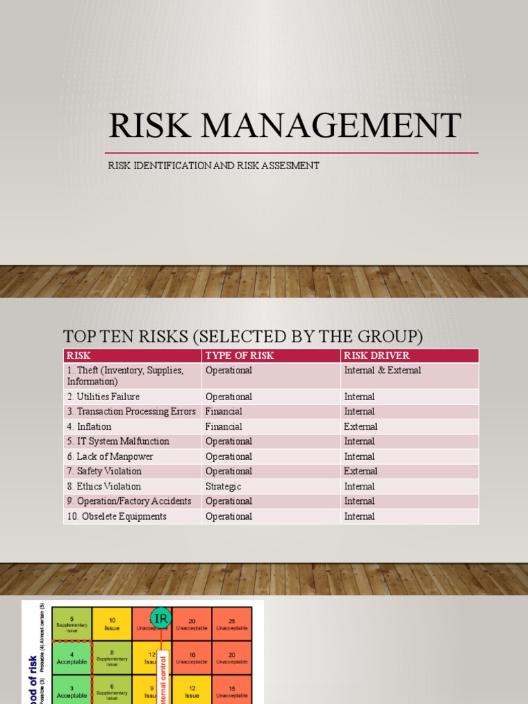 Top Ten Risks and Assessment Guide | PDF | Risk | Prevention