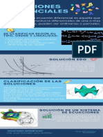 Ecuaciones Diferenciales PDF