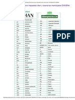 Simbologia Direcciones para Impuestos Dian y Tesorerias Municipales EXOGENA PDF