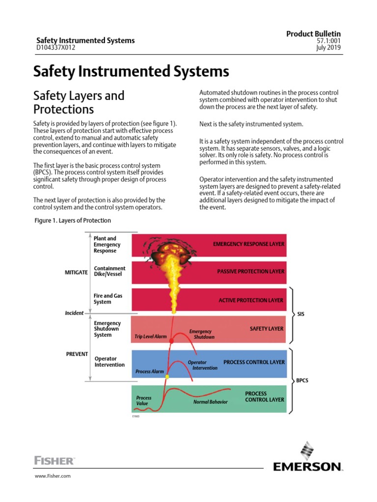 Safety Instrumented Systems Overview | PDF | Safety | Systems Science