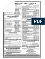 Tax Rates For The Tax Year 2016