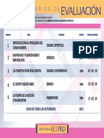 Criterios de Evaluación (3)