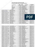 Dang Web - DS KH Trung Thuong - CTKM - Thanh Toán Khong Gioi Han Trai Nghiem Van Niem Vui