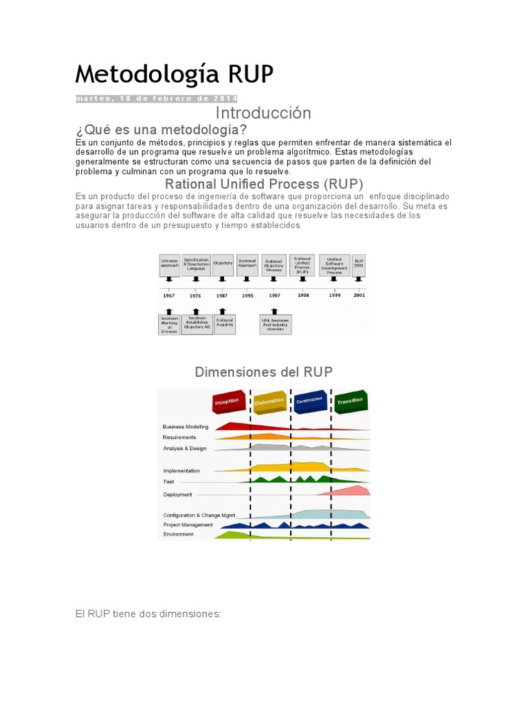 Metodología RUP | PDF | Ingeniería de software | Software