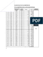 Analisis de Datos Pluviometricos de La Estacion de Rioja