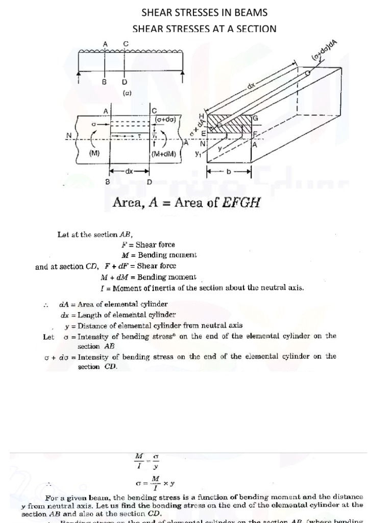 Shear Stress in Beams | PDF