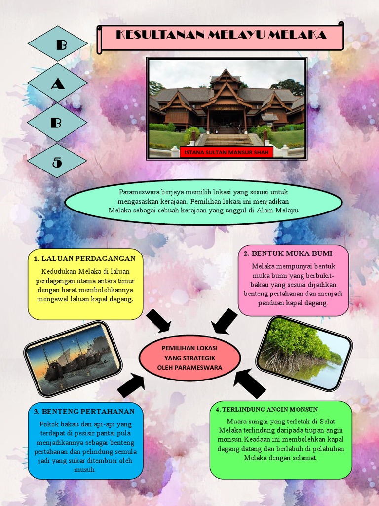 Tingkatan 2 Sejarah Bab 5 Pdf Pdf