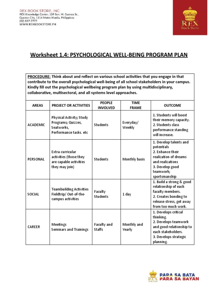 Psychological Well-Being Program Plan | PDF | Well Being | Behavioural ...
