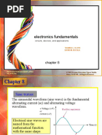 Ac Fundamentals