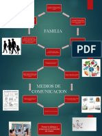 Procesos Electorales