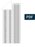 1 - Baseline Test Schedule