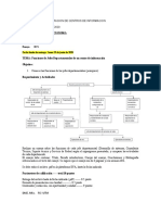 Ensayo Organigrama 10% - 2 PDF