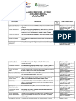 Vagas de Emprego Do IDT-SINE-Sobral 01-07