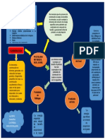 Conce 1 Resusmen de Conminucion