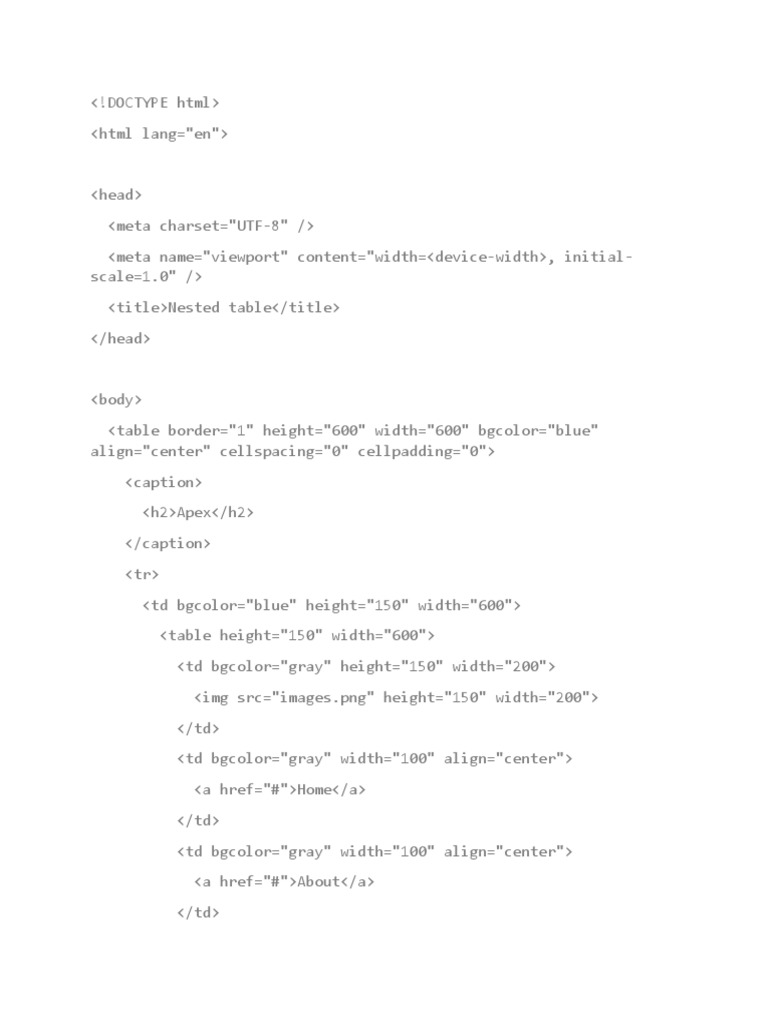 Source Code of Nested Table PDF