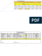 Petty Expenses Vendor Expenses: Synergy Property Development Page 1 of 6