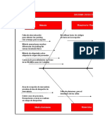 Plantilla Diagrama Causa-Efecto Recepción KSD ISHIKAWA-tesis