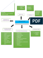 Enfoque Mixto de La Investigacion R.L