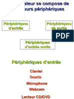 Périphériques D'entrée Périphériques de Sortie