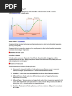 What Is Business Cycle