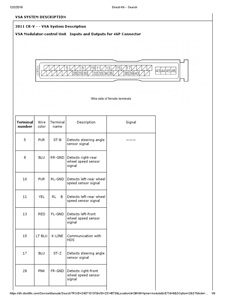 Tpms VSA 1 2011 PDF Anti Lock Braking System Brake