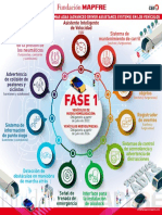 Infografia_Implementación_Sistemas_Adas_Fase1 
