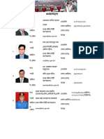কর্মকর্তাবৃন্দ.pdf