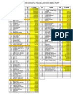 Daftar Harga Satuan Bahan Dan Sewa Alat: No. Bahan Sat H.Satuan No. Bahan Sat H.Satuan Upah Tenaga Kerja Sat