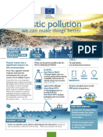 Plastic Waste Factsheet