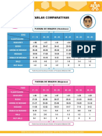 tablasncomparativas___145ef266f15a667___