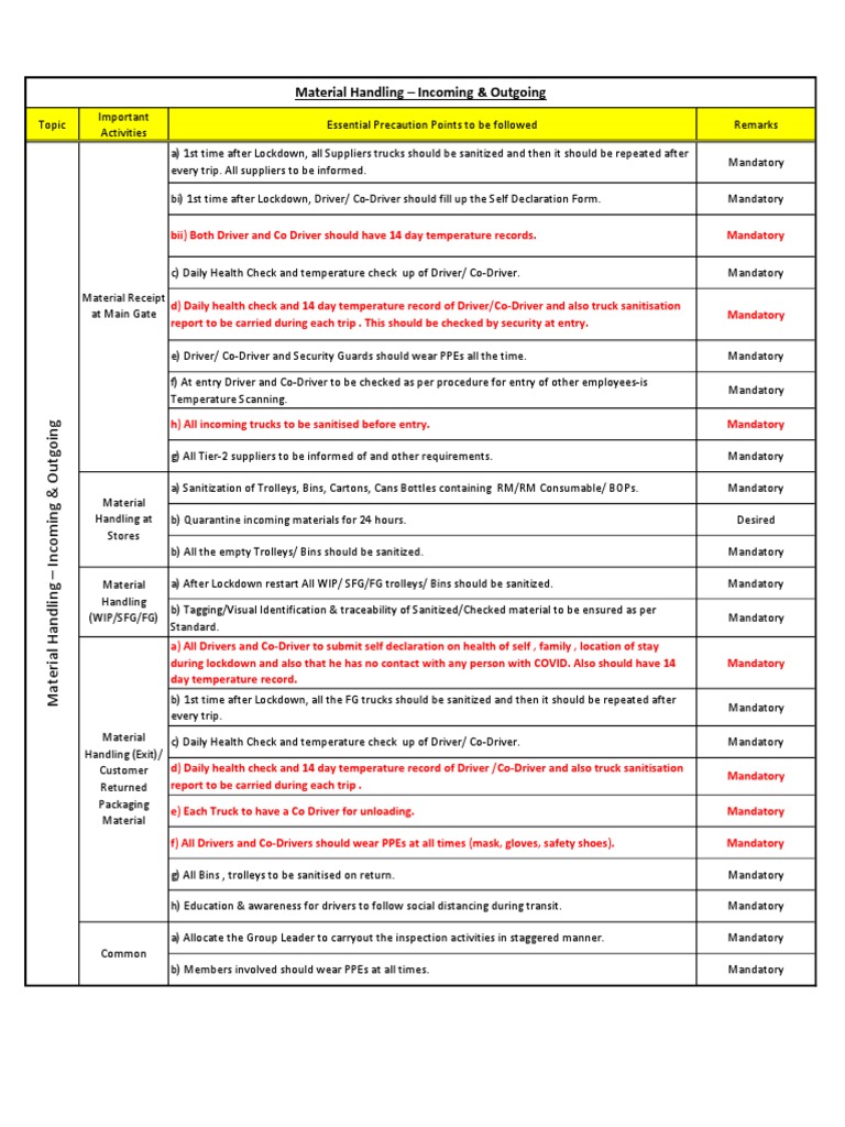 Material Handling - Incoming & Outgoing | PDF | Personal Protective ...