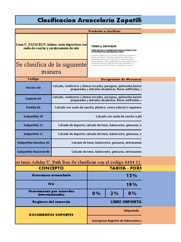 Tarea Clasificacion Arancelaria | PDF | Bienes de consumo | Deportes