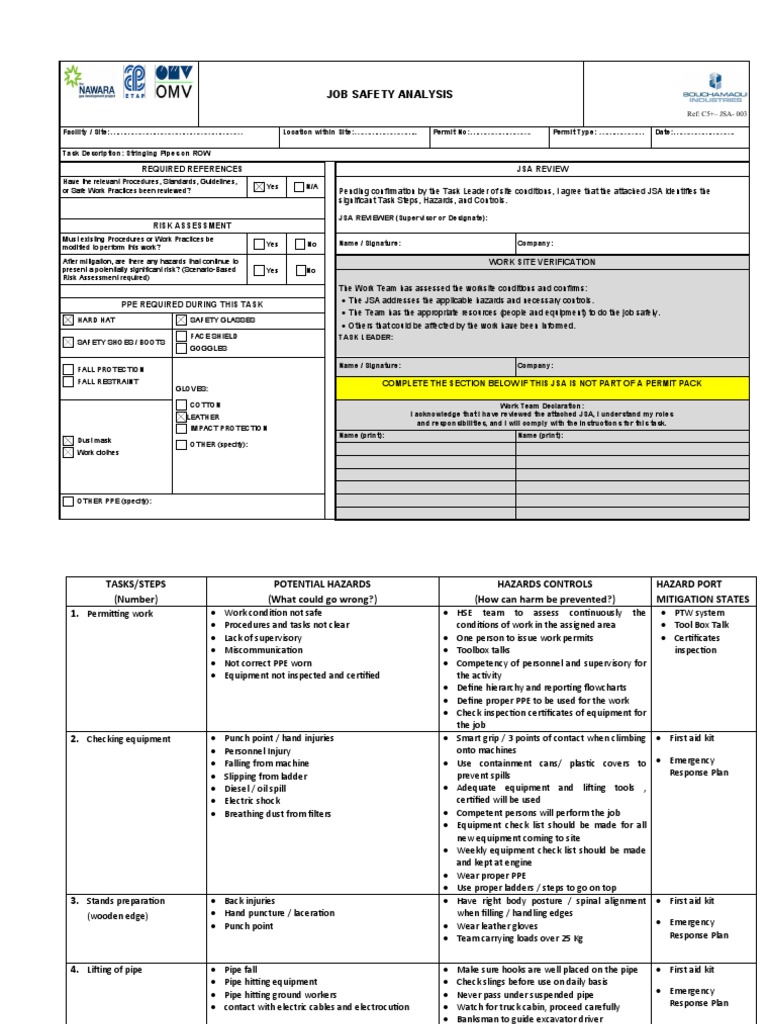 Job Safety Analysis: Required References Jsa Review | Download Free PDF ...