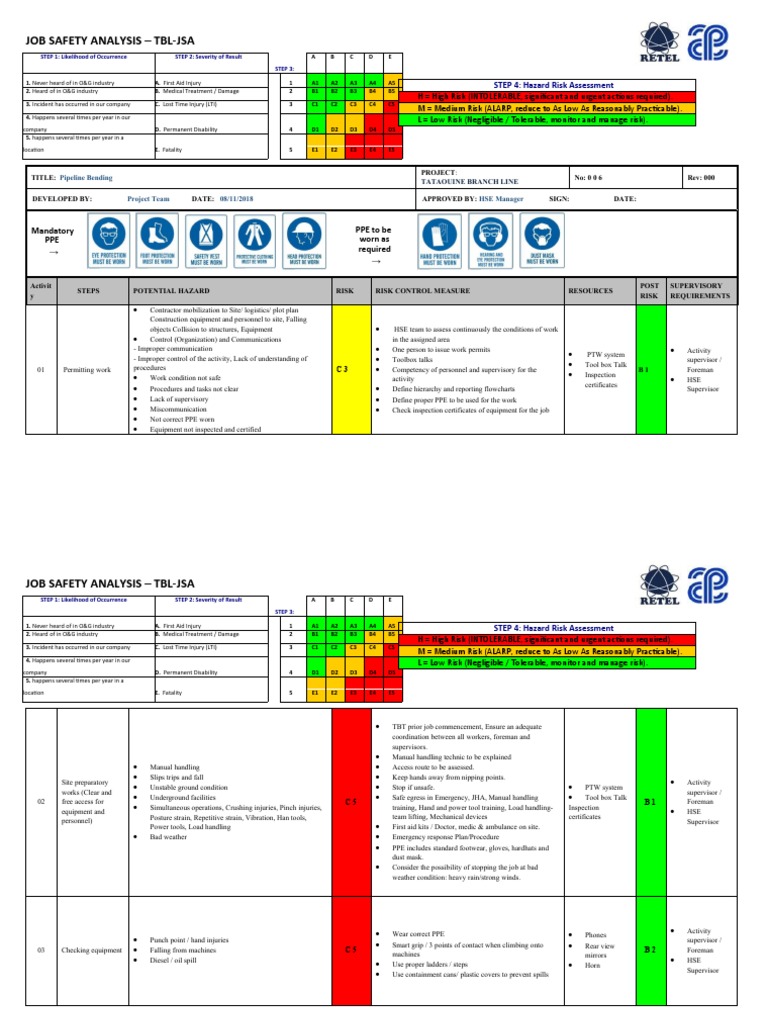JSA for Pipeline Excavation Safety | PDF | Personal Protective ...