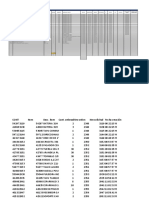 Requerimiento Herramientas para La Base