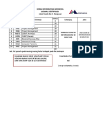 Jadwal Sertifikasi: CGMT (Video) Network Security Project Management Project Management CGMT (Animasi)