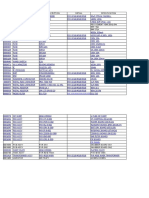 Code Part Name Description Detail Specification: PXR-321B/401B/501B/322B/502B