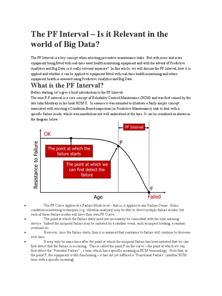 The PF Interval | PDF | Predictive Analytics | Regression Analysis