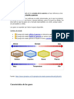 Productos Gaseosos