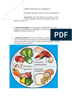 Clasificación de Los Alimentos para Segundo