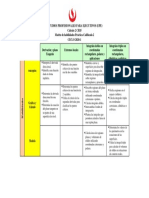 Matriz de habilidades PC2 2020 01