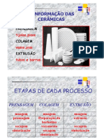 Processos de conformação de cerâmicas