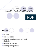 Flow Space and Acticity Relationships