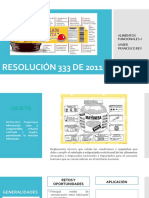 Resolución 333 de 2011: Alimentos Funcionales-I Javier Francisco Rey