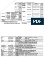 LISTA DE PRESTADORES Divinópolis - Março - 2020