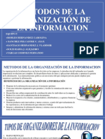 Metodos de La Organización de La Informacion